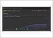 domain rating growth