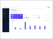 Ecommerce lms view