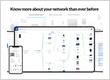 device monitoring-dashboard-smart wifi brisbane