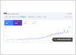 infinity rank case study