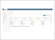 Live Dashboard 1..