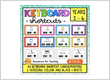 keyboard shortcut cards - resources for teaching - sydney