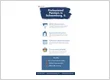Energetic Home Service Infographic Poster