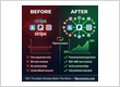 B2B Marketplace 