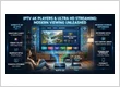 4K IPTV LIVE