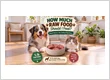 How Much Raw Food Should I Feed My Dog or Cat? A Simple Feeding Guide