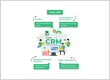 Twozo CRM: A Clean, Customizable Platform to Manage Customers with Ease