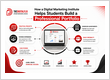 How a Digital Marketing Institute Helps Students Build a Pro...