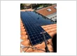 Orange County Solar Panel Cleaning