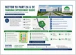 Why Is Sector 18 Part 2A & 2C Yamuna Expressway an Important Residential Sector?