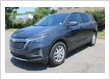 Best Used Car Dealer