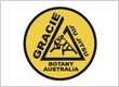 Gracie Jiu Jitsu Botany
