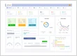 Dashboards