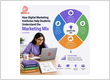 How Digital Marketing Institutes Help Students Und...