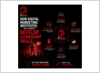 How Digital Marketing Institutes Help Students Develop Leade...