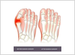 Podiatrist